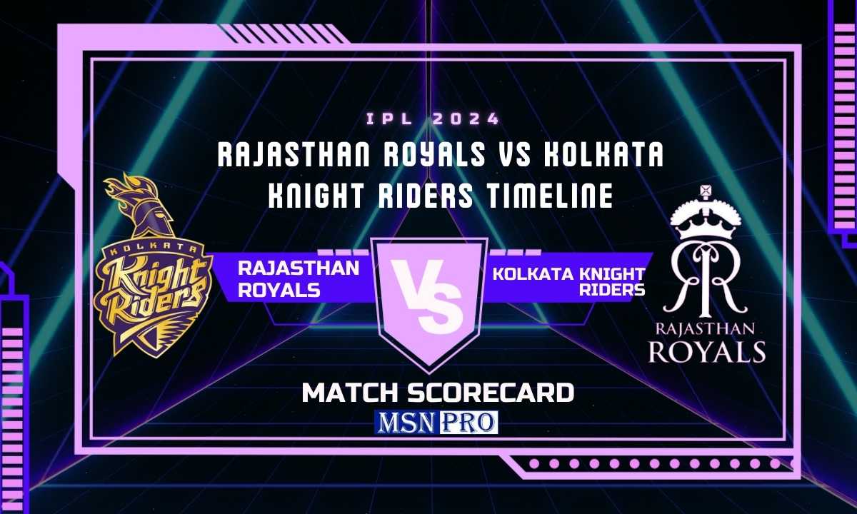 Rajasthan Royals vs Kolkata Knight Riders Timeline